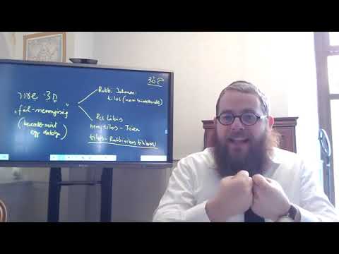 Jomá 74 – Napi Talmud 537 – Mit jelent a jomkipuri “önsanyargatás”?