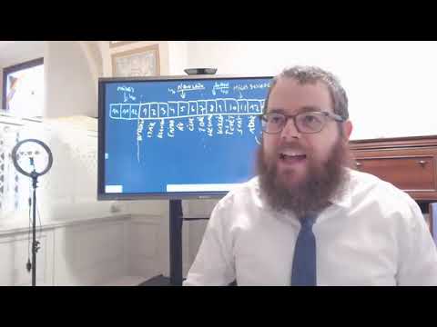 Ros Hásáná 3 – Napi Talmud 647 – A “nem-zsidó királyok” újéve